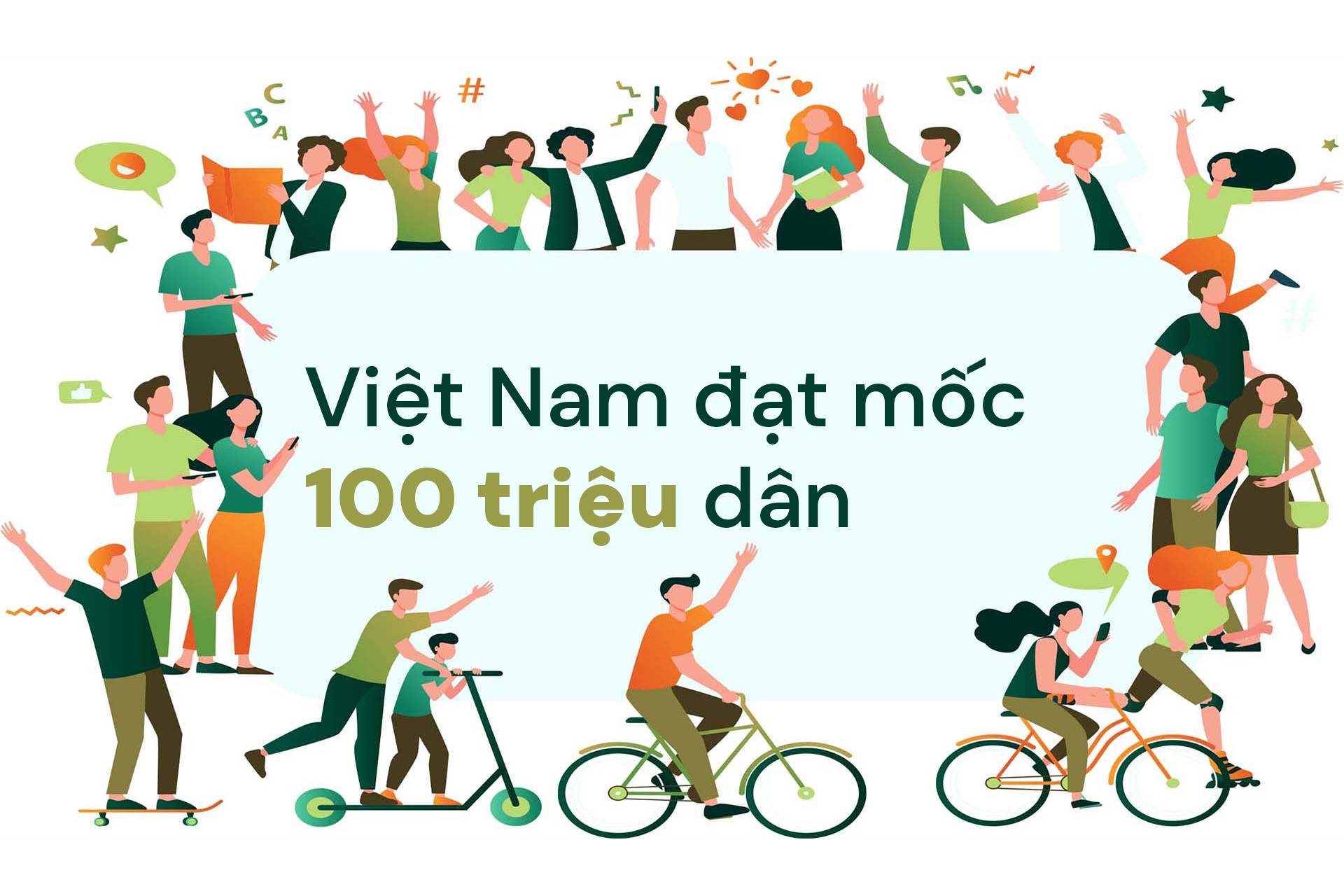 Dân Số Việt Nam